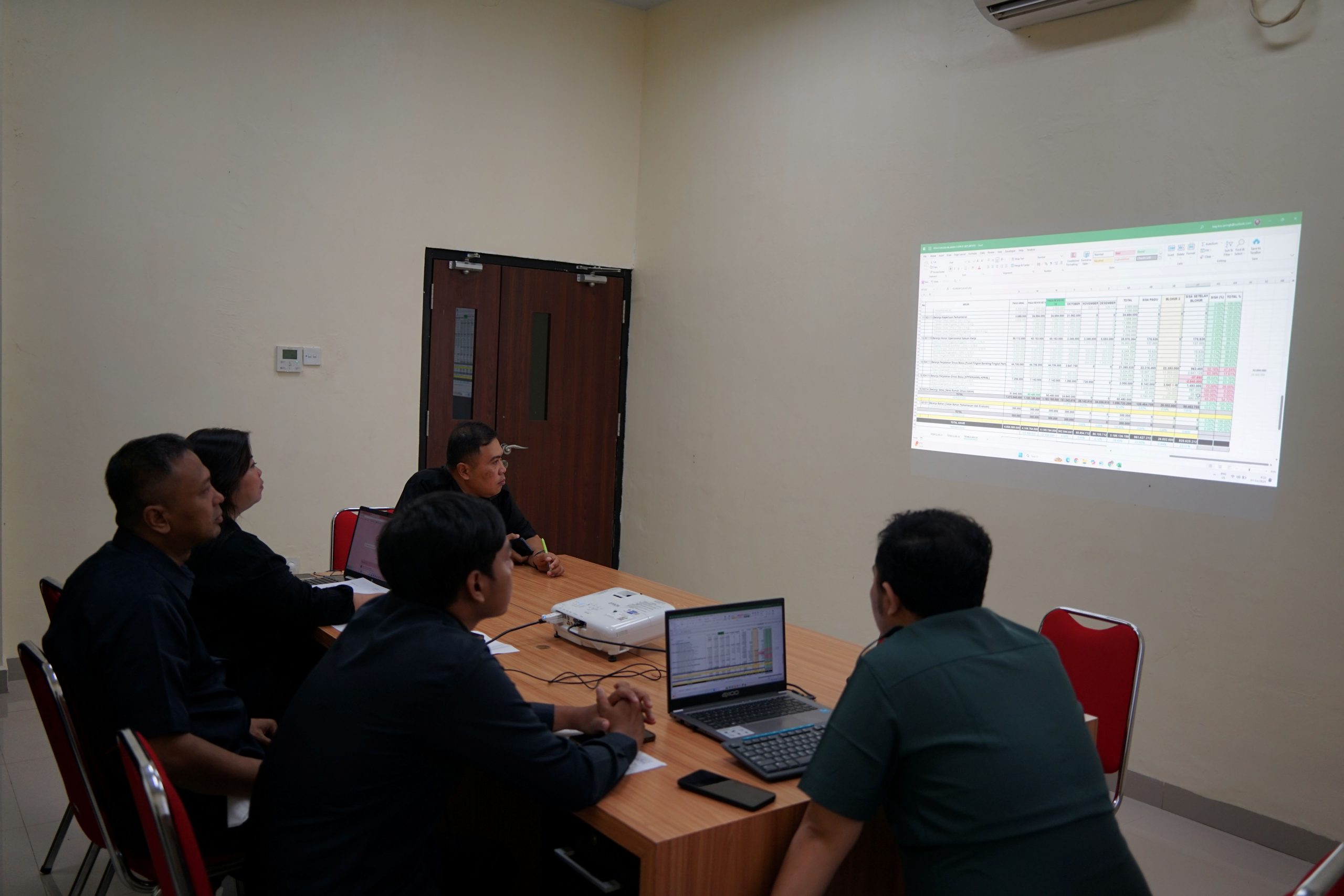 Rapat Revisi Halaman III DIPA Pengadilan Negeri Nanga Bulik